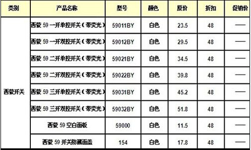 电路 电路