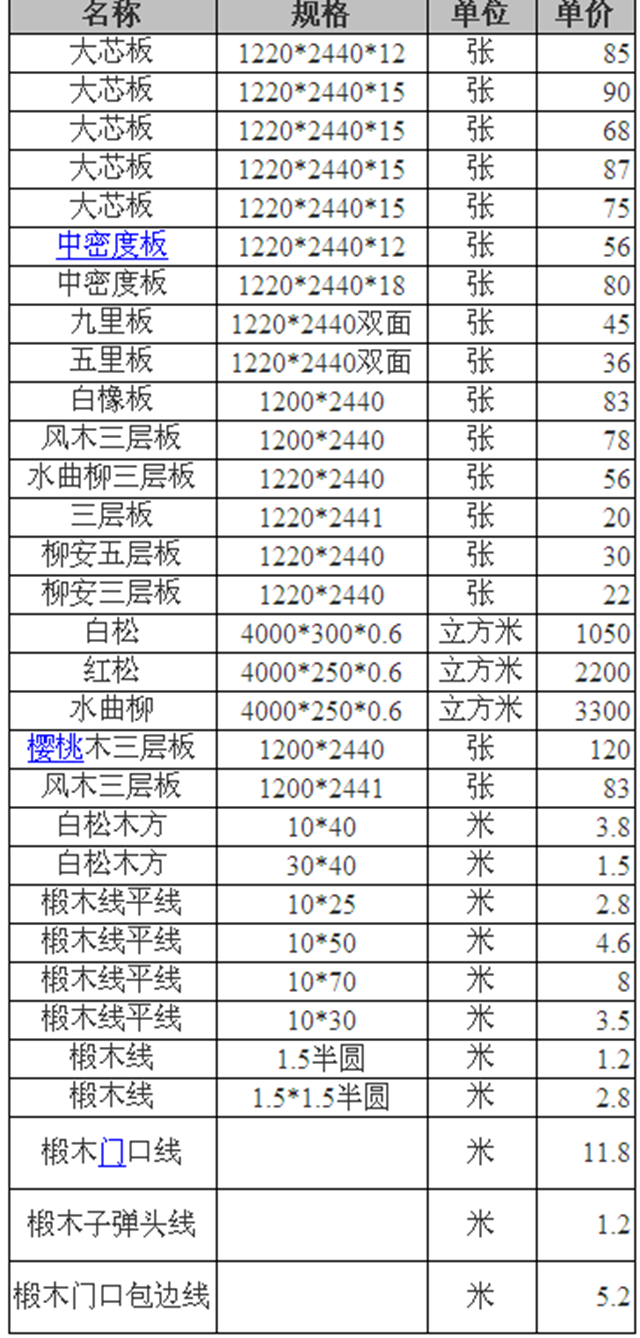 板材报价