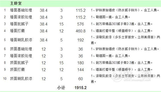 北京80平装修多少钱 北京80平装修多少钱