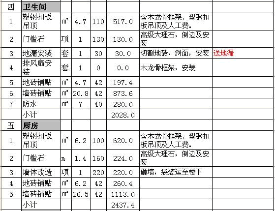 石家庄装修预算表 石家庄装修预算表
