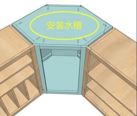 水槽被安装到墙角拐角处的好处 水槽被安装到墙角拐角处的好处