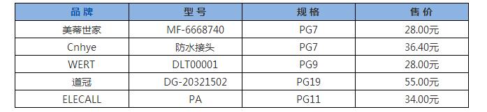 防水接头的规格尺寸 防水接头的价格