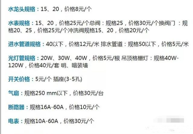 水电安装 水电安装