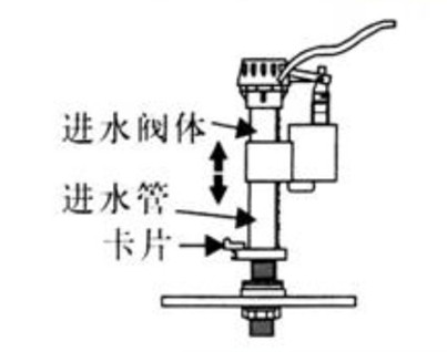 坐便器水件安装 坐便器水件安装