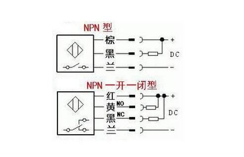 电梯开关符号