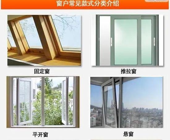 什么样的窗户隔音好 什么样的窗户隔音好