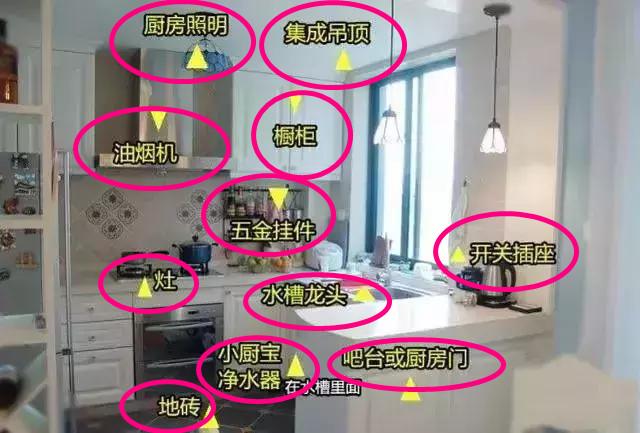 学会老师傅分享的装修主材选购清单 想被坑那是不可能的