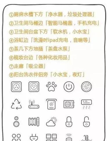 家电对应插座高度 家电对应插座高度