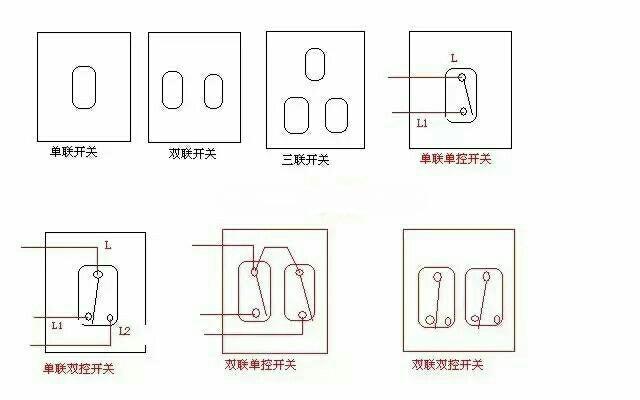 双联开关 双联开关