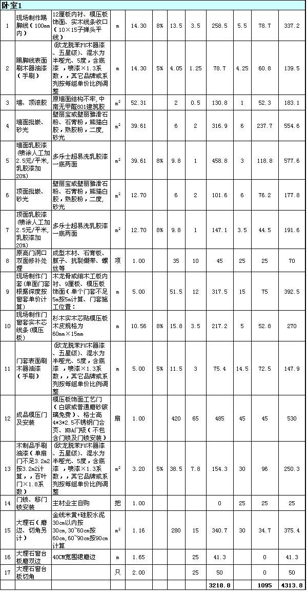 三室两厅装修报价清单 三室两厅装修报价清单