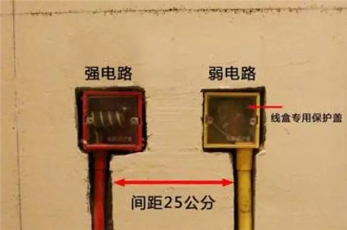 家居水电点位这样布置 家居水电点位这样布置
