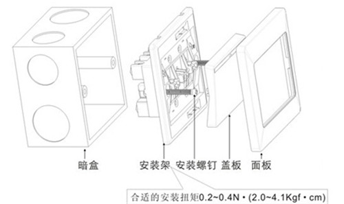 开关插座安装 开关插座安装