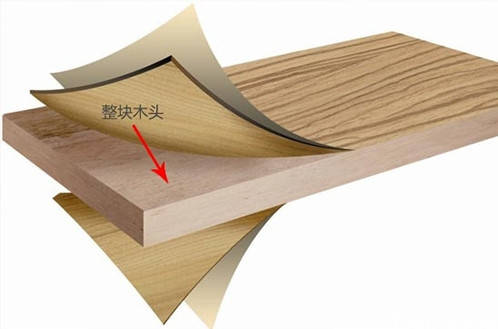 装修用什么板材好