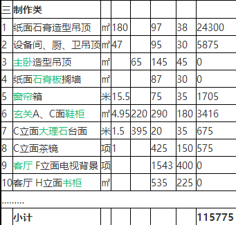 东莞别墅装修多少钱