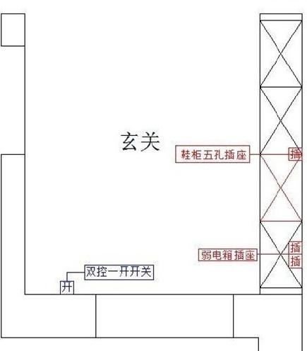 房子装修开关插座全屋布局 看这一篇就够!