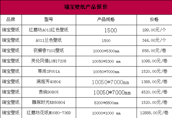 瑞宝壁纸价格