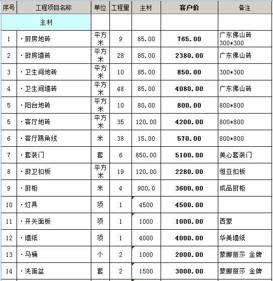 装修报价 装修报价
