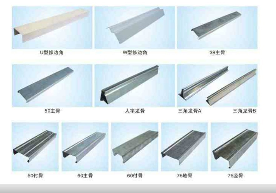 家居装修主装修材料的用量计算