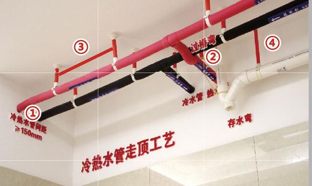 水电+开关插座+灯具洁具安装指南 学会这些以后不忧愁