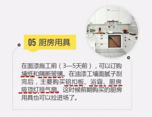29大主材选择+报价+购买顺序攻略 比你百度快多了