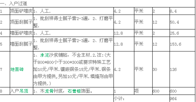 湖州装修多少钱