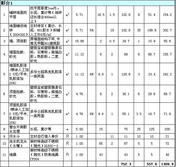 三室两厅装修报价清单 三室两厅装修报价清单