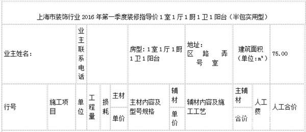 2016上海装修预算清单 2016上海装修预算清单