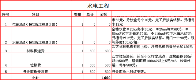 西安80平装修多少钱