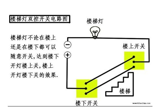 双控开关怎么接线 双控开关怎么接线