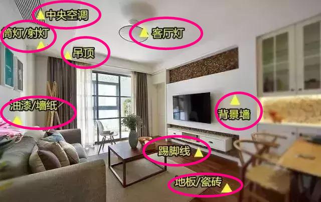学会老师傅分享的装修主材选购清单 想被坑那是不可能的