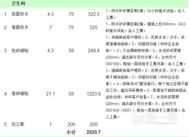 北京80平装修多少钱 北京80平装修多少钱