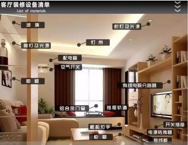 六旬老师傅真言：全屋装修流程+主材+辅材清单，看懂了没人敢坑你