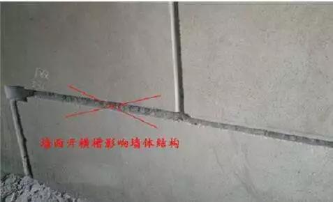 电路布置