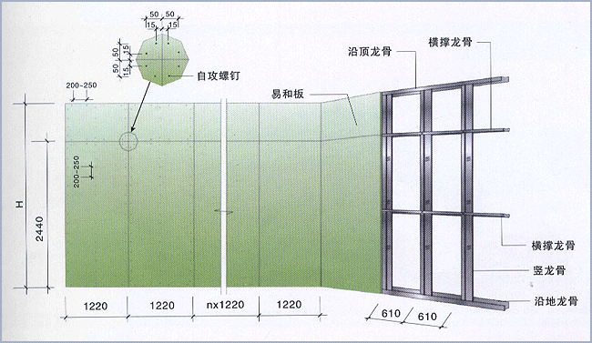 轻钢隔墙龙骨 轻钢隔墙龙骨