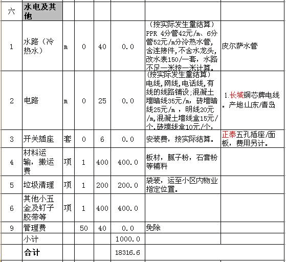 石家庄装修预算表 石家庄装修预算表