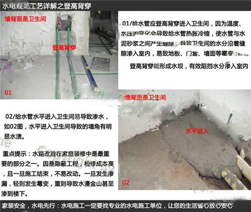 水电改造的猫腻 水电改造的猫腻