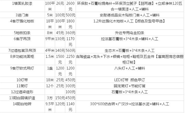南昌装修多少钱