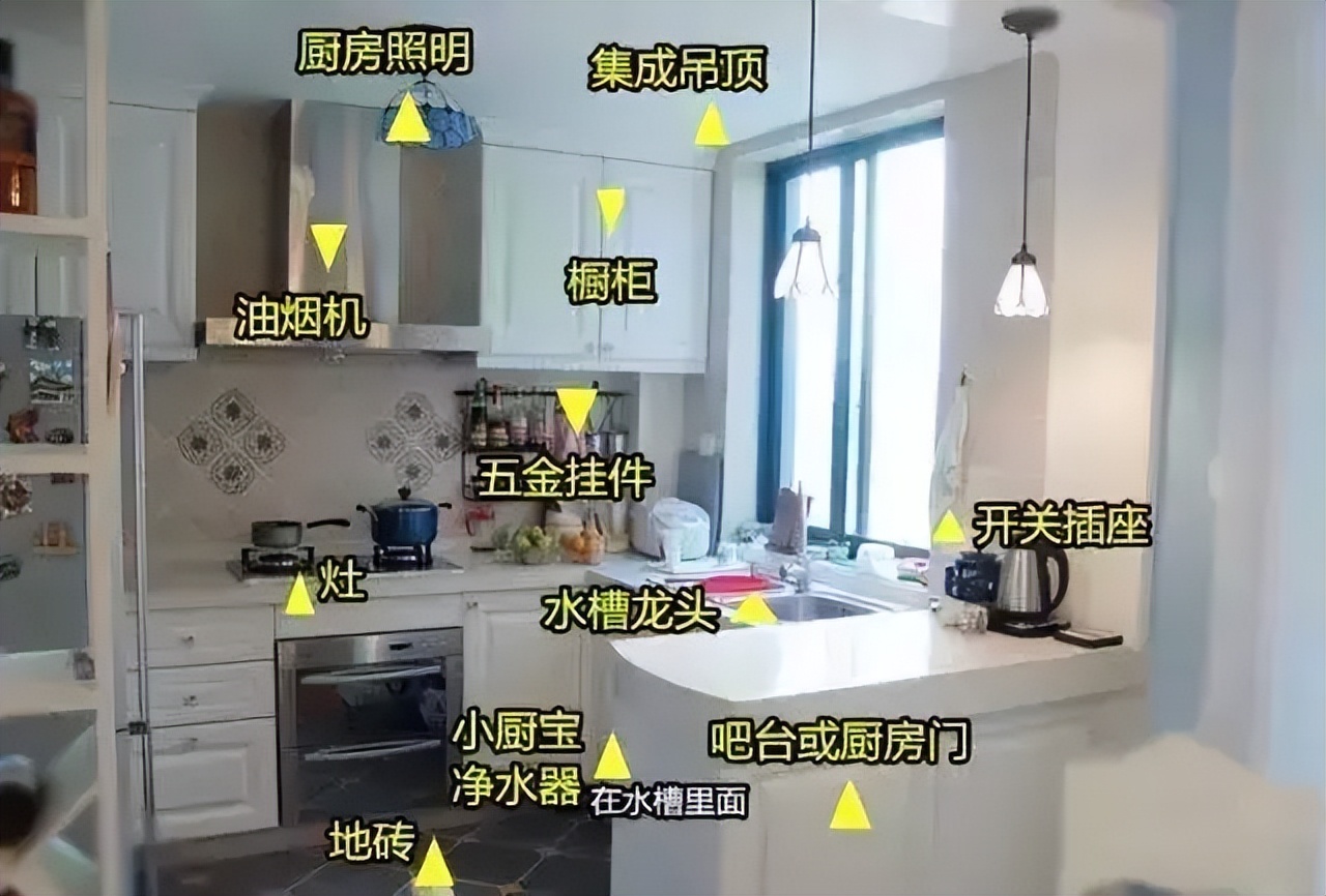 装修材料采购单 不用几分钟便可弄懂装修 装修材料采购单 不用几分钟便可弄懂装修