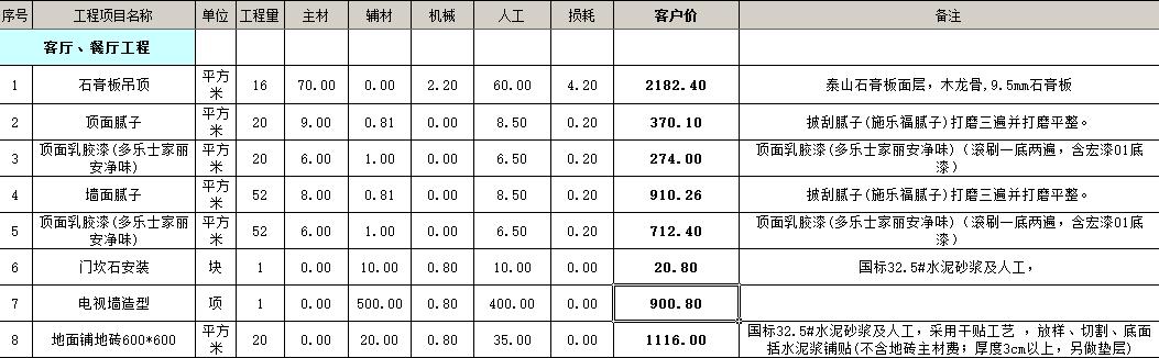 客餐厅装修预算