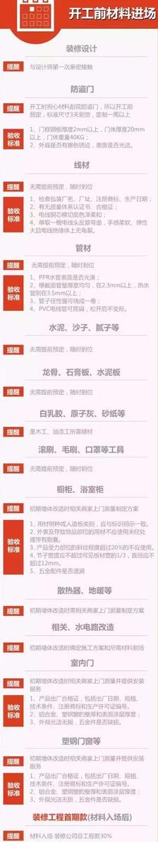 装修材料进场的顺序