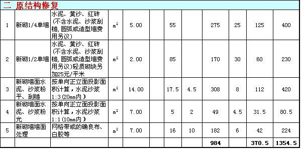 三室两厅装修报价清单 三室两厅装修报价清单