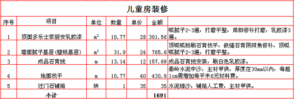 西安140平装修多少钱 西安140平装修多少钱