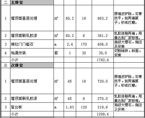 2016石家庄装修报价单