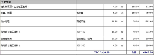 西安130平装修半包价格 西安130平装修半包价格