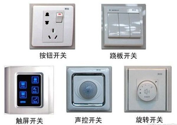 水电改造预算 水电改造预算