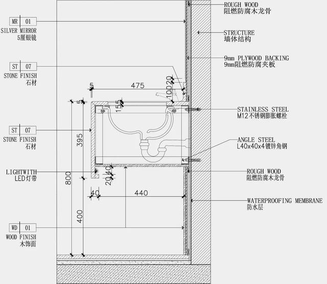 卫生间洗漱台安装工艺 卫生间洗漱台安装工艺