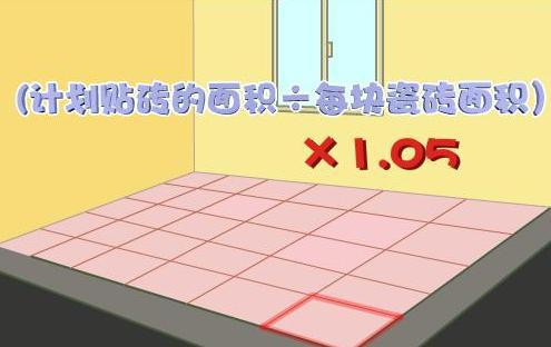 瓷砖选购