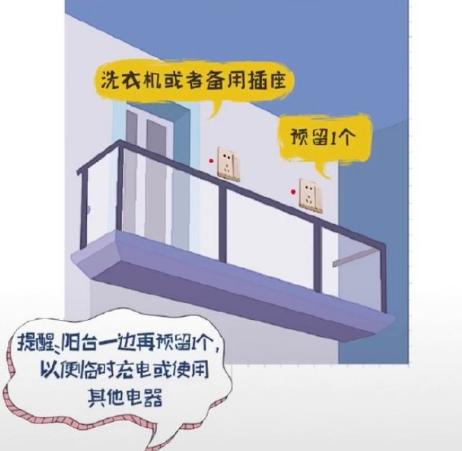 新房装修插座几个合理 不同房间不同需求