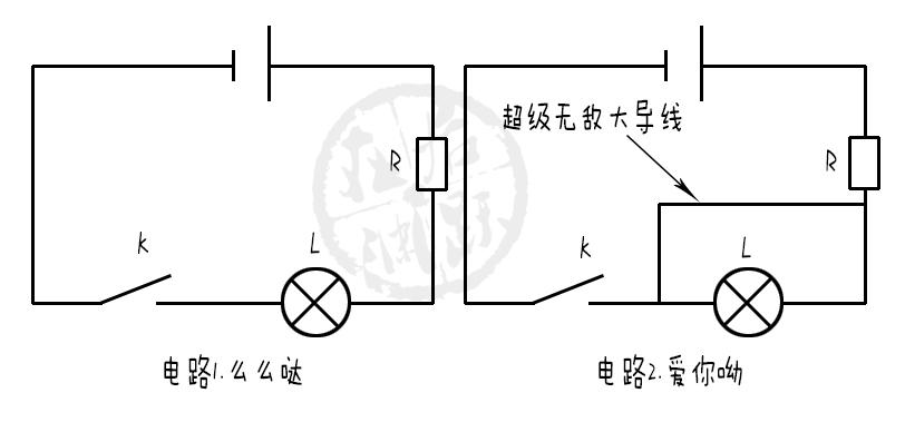插座里的地线有什么作用 没有地线应该怎么办? 插座里的地线有什么作用 没有地线应该怎么办?