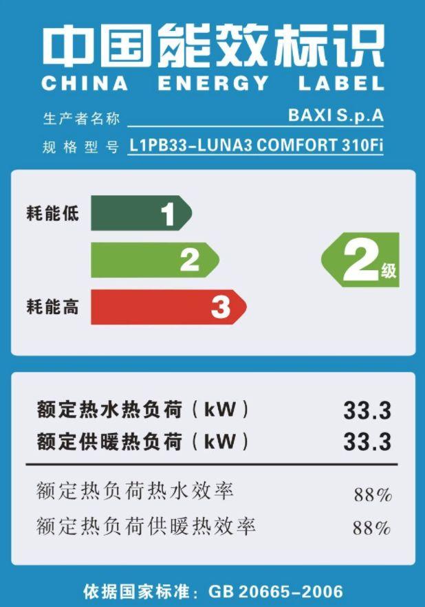 装修地暖如何选 这四个部分你需要了解